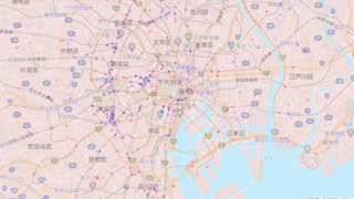 ガジェット