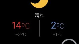 ガジェット
