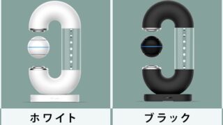 クラウドファンディング